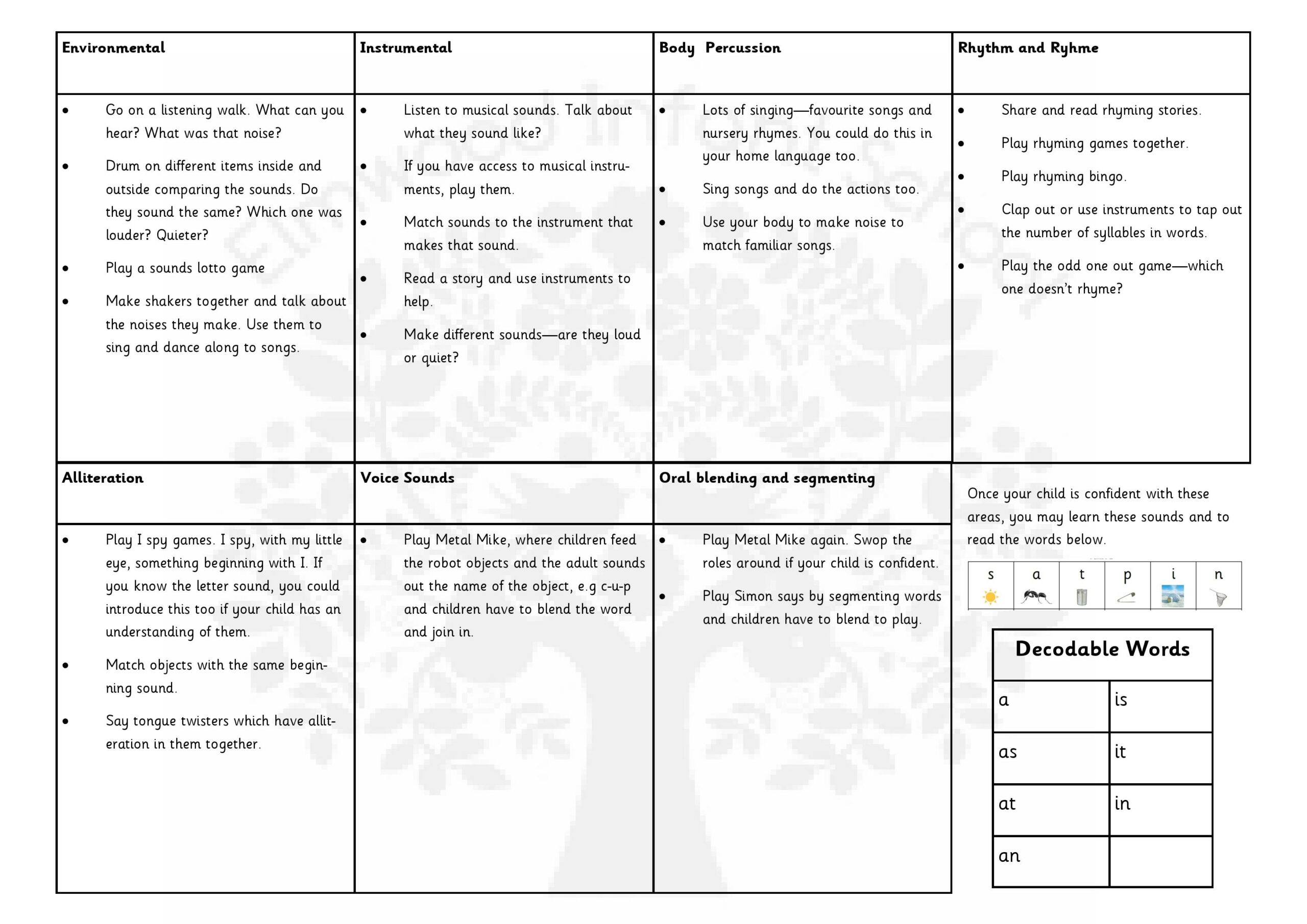 phonics-phase-1-elmwood-infant-school